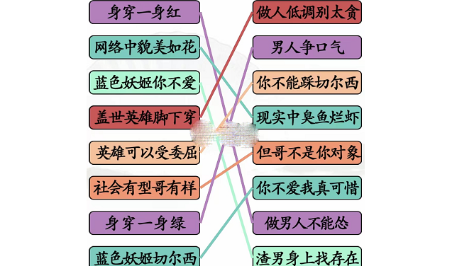 汉字找茬王妖姬语录通关方法-汉字找茬王妖姬语录怎么通关