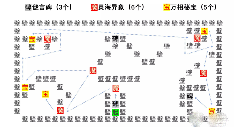 阴阳师言中真义探索全关卡通关方法-阴阳师言中真义探索全关卡怎么通关