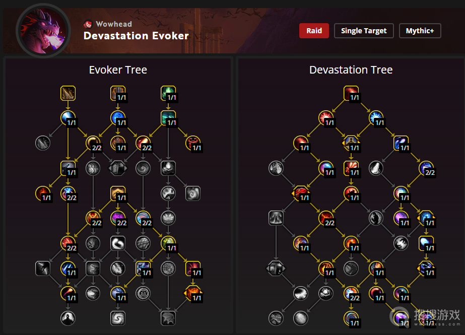 魔兽世界10.1湮灭唤魔师天赋推荐-魔兽世界10.1湮灭唤魔师天赋介绍