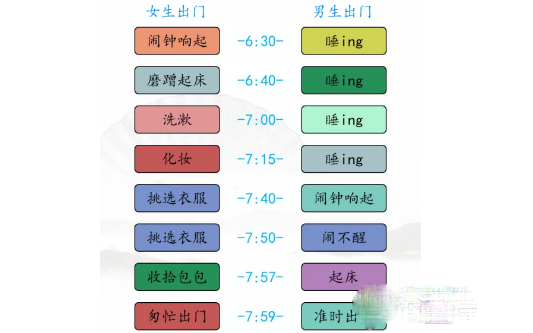 汉字找茬王男女起床通关方法-汉字找茬王男女起床怎么通关