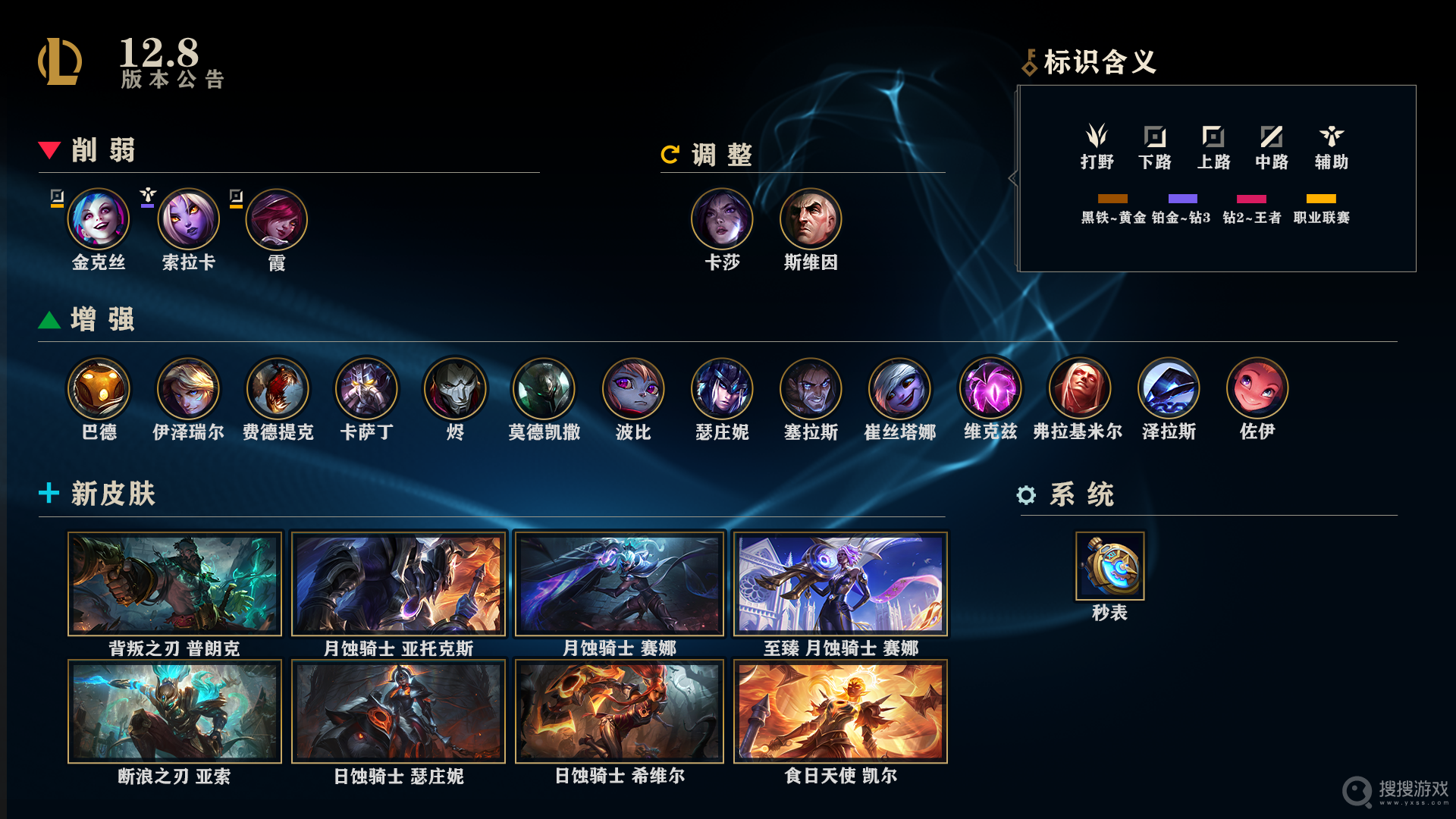 lol12.8版本新增了哪些皮肤-lol12.8版本新增肤一览