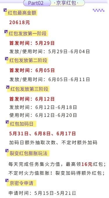 2023年京东618红包领取位置-2023年京东618红包领取位置在哪里