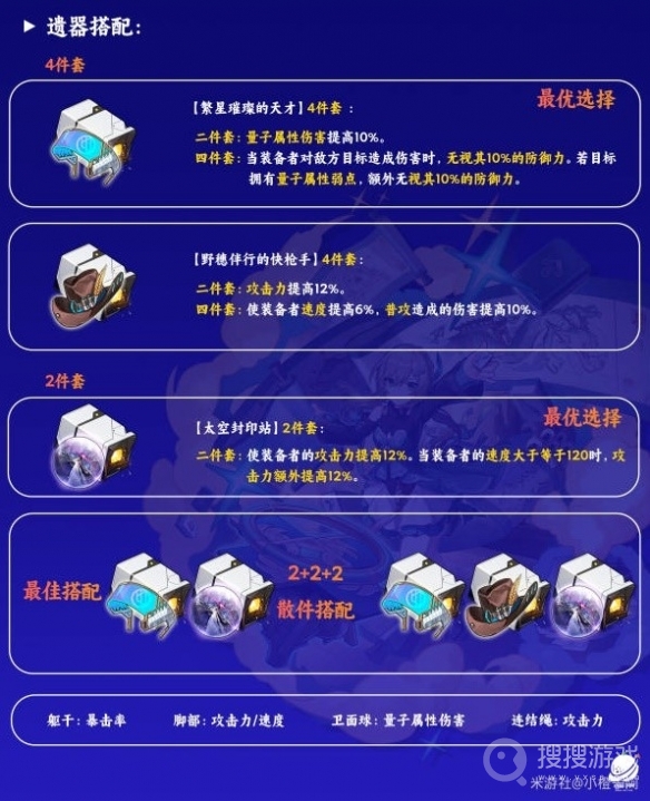 崩坏星穹铁道青雀遗器搭配方法-崩坏星穹铁道青雀遗器怎么搭配