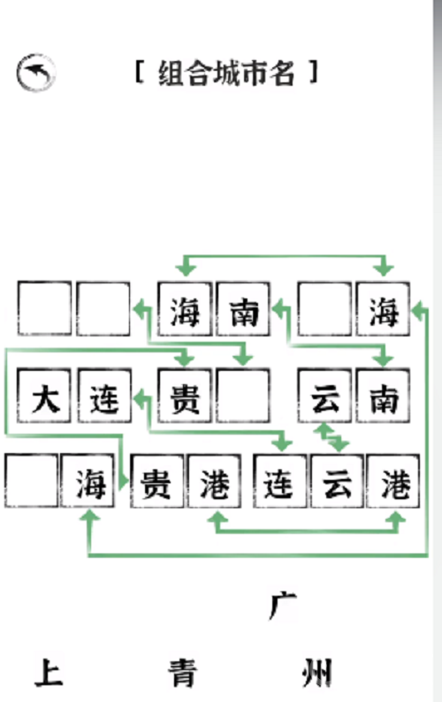 文字进化组合城市名一览-文字进化组合城市名是什么