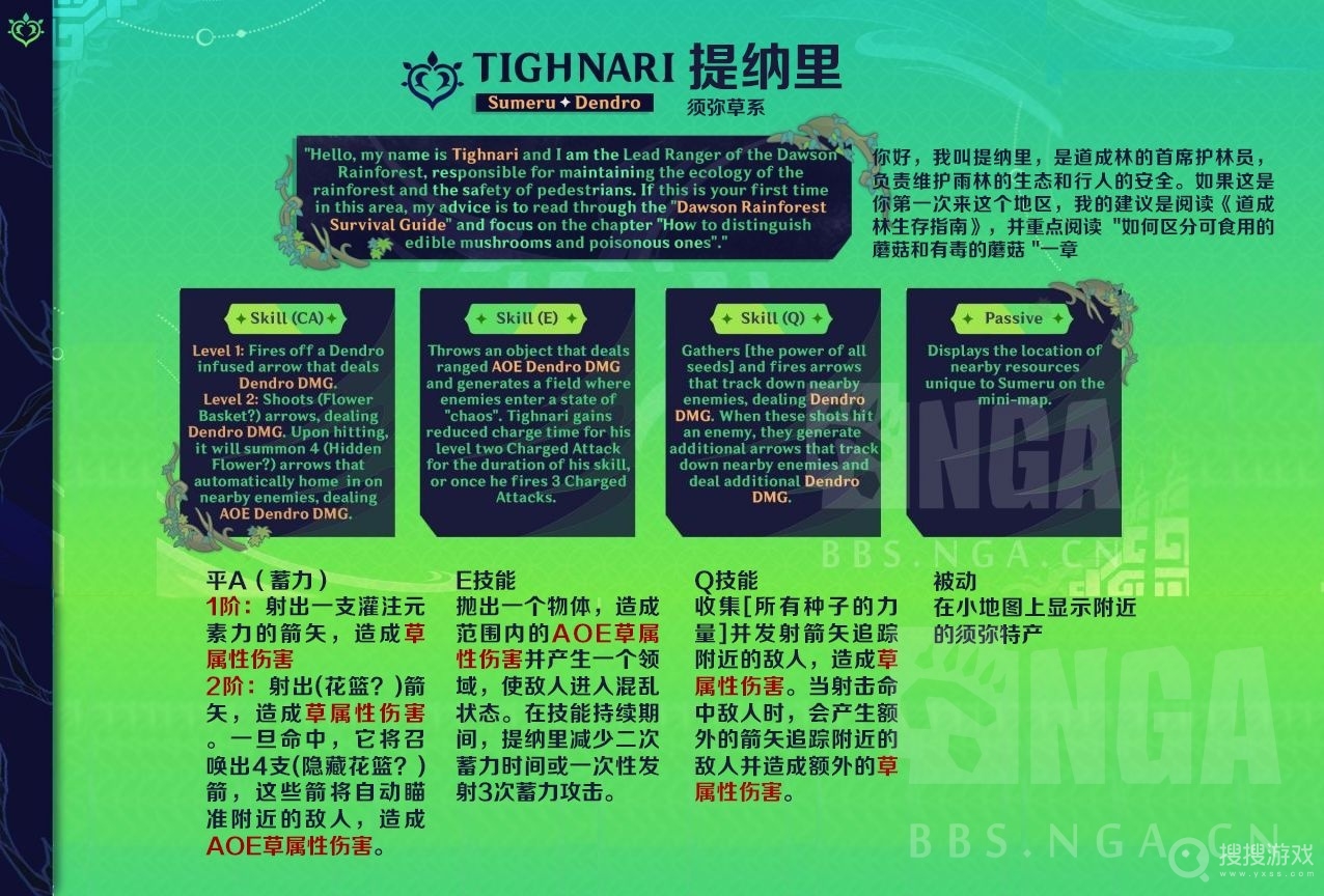 原神3.0提纳里技能详细爆料-原神3.0提纳里技能是什么