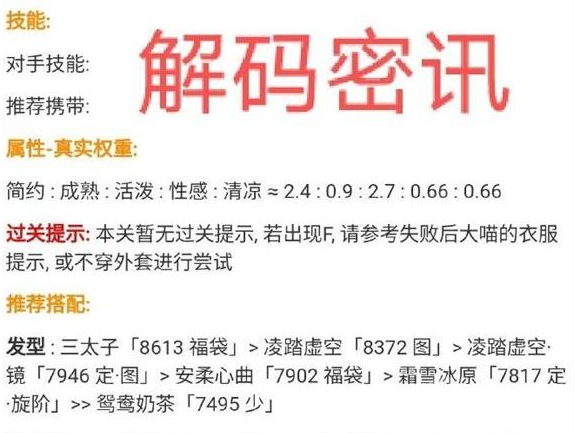 奇迹暖暖解码密讯高分搭配方法-奇迹暖暖解码密讯高分怎么搭配