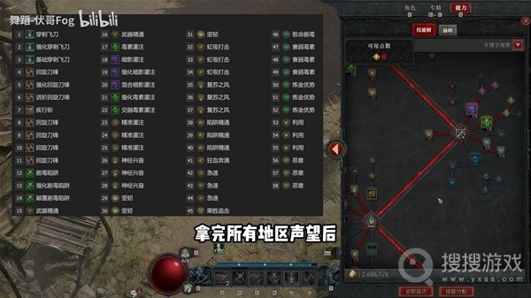 暗黑破坏神4游侠回旋刀锋流Build方法-暗黑破坏神4游侠回旋刀锋流Build介绍