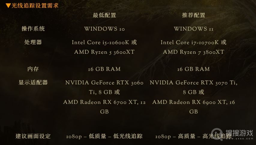 艾尔登法环光线追踪最低、推荐配置需求是什么介绍-艾尔登法环光线追踪最低、推荐配置需求是什么一览