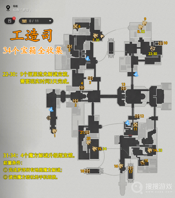 崩坏星穹铁道仙舟罗浮工造司34个宝箱全收集方法-崩坏星穹铁道仙舟罗浮工造司34个宝箱怎么全收集