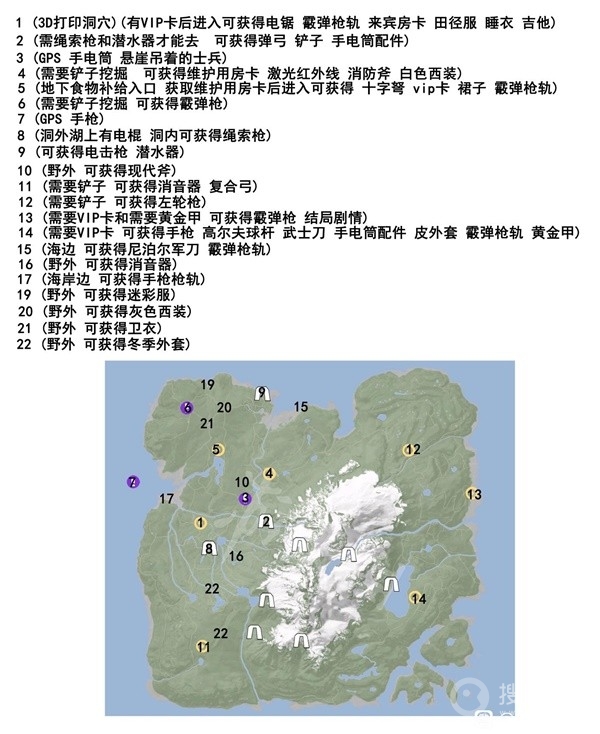 森林之子重要道具分布点位介绍-森林之子重要道具分布点位是什么