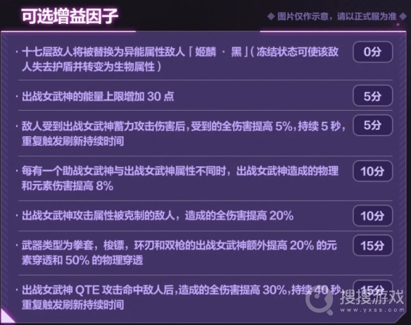 崩坏3 6.6往世乐土增益因子介绍-崩坏3 6.6往世乐土增益因子一览