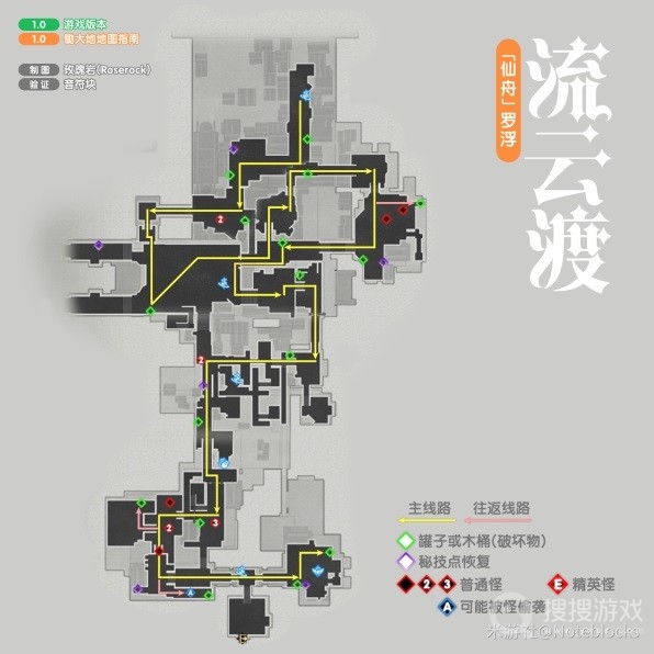 崩坏星穹铁道仙舟罗浮刷怪线路分享-崩坏星穹铁道仙舟罗浮刷怪线路是什么