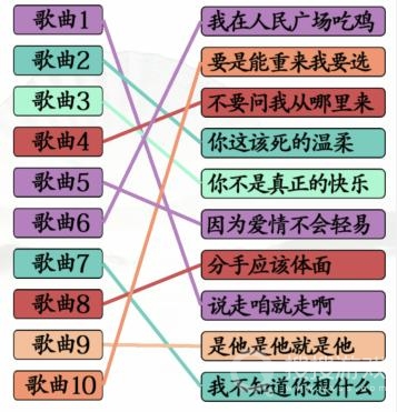 汉字找茬王歌词互怼快乐的连线歌词通关方法-汉字找茬王歌词互怼快乐的连线歌词怎么做