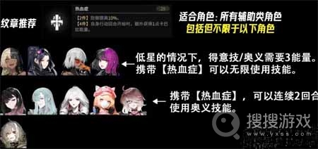 非匿名指令通用纹章搭配方法-非匿名指令通用纹章怎么搭配