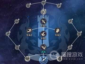 崩坏星穹铁道阿兰行迹加点方法-崩坏星穹铁道阿兰行迹怎么加点