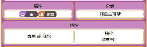 宝可梦朱紫土王种族值是什么-宝可梦朱紫土王种族值介绍