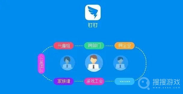 钉钉直播显示电脑桌面教程-钉钉直播怎么显示电脑桌面