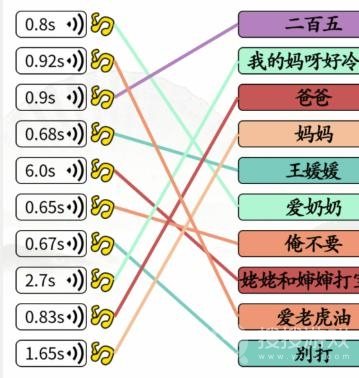 汉字找茬王连上全部汪星语关卡通关方法-汉字找茬王连上全部汪星语关卡通关教程