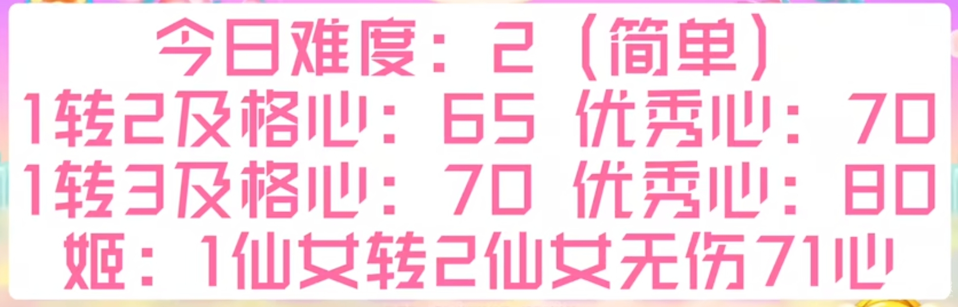 保卫萝卜4周赛11月28日周赛无伤通关方法-保卫萝卜4周赛11月28日周赛无伤怎么通关