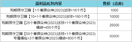 LOL春晖众神2023法球获得介绍-LOL春晖众神2023法球怎么获得