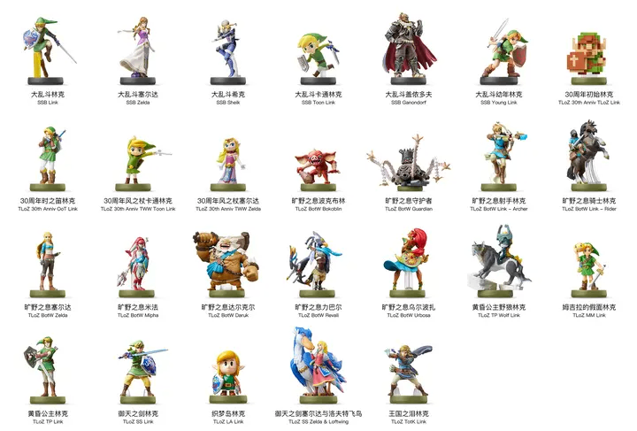 塞尔达传说王国之泪26个Amiibo大全-塞尔达传说王国之泪26个Amiibo大全是什么