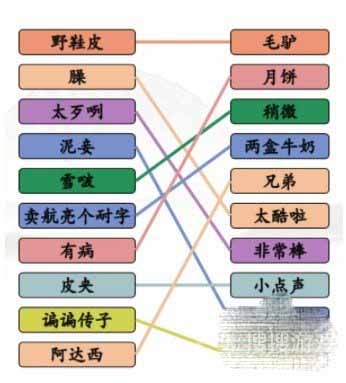 汉字找茬王连线疆普2关卡通关攻略-汉字找茬王连线疆普2关卡怎么通关