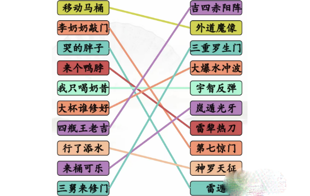 汉字找茬王完成动漫空耳连线通关方法-汉字找茬王完成动漫空耳连线怎么通关