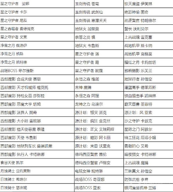 英雄联盟2023年全场半价活动开启时间一览-英雄联盟2023年全场半价活动开启时间是什么