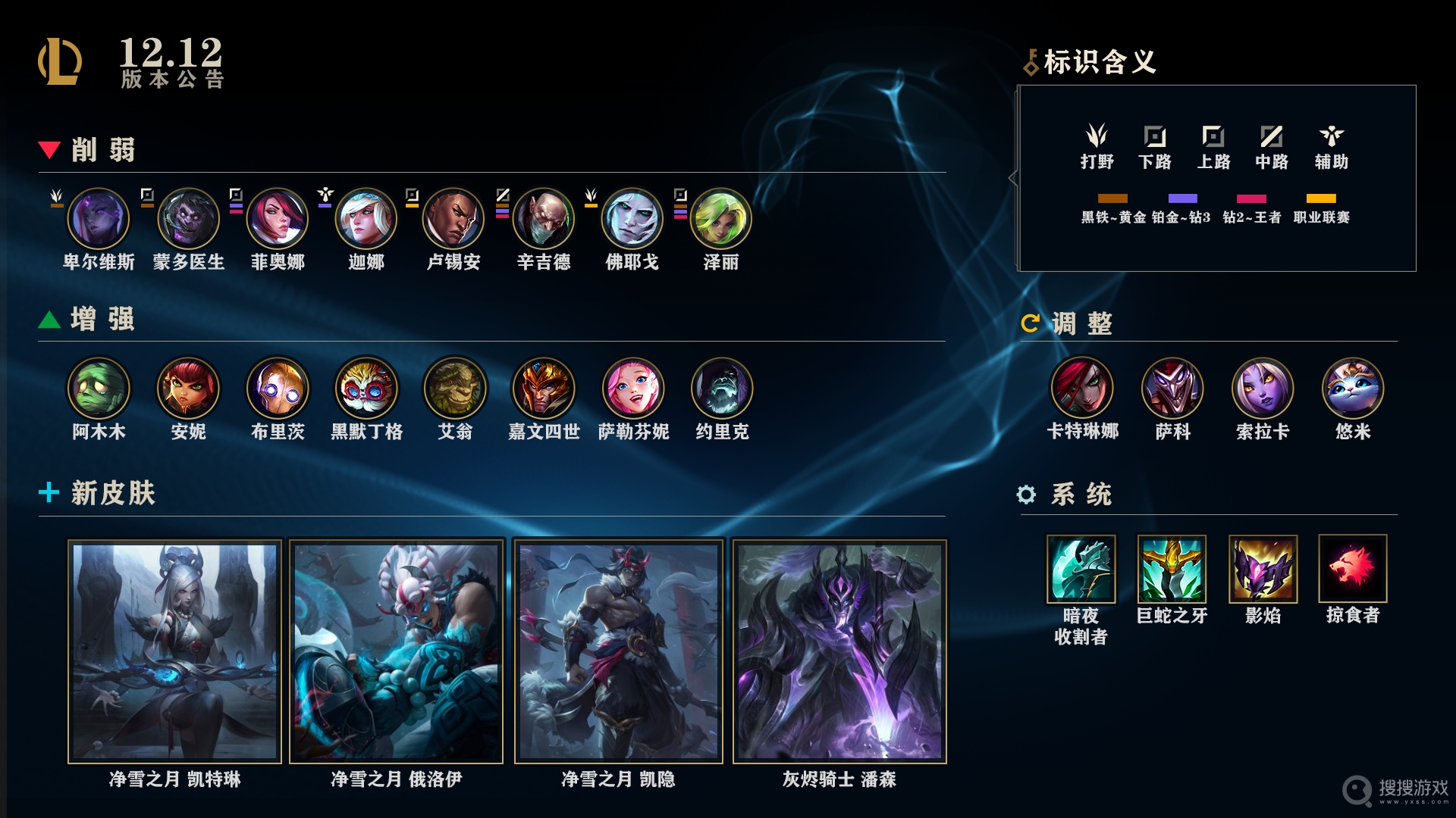 LOL12.12版本正式服英雄改动一览-LOL12.12版本正式服英雄改动介绍