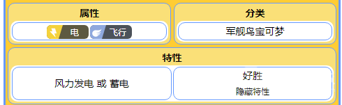 宝可梦朱紫大电海燕种族值是什么-宝可梦朱紫大电海燕种族值介绍