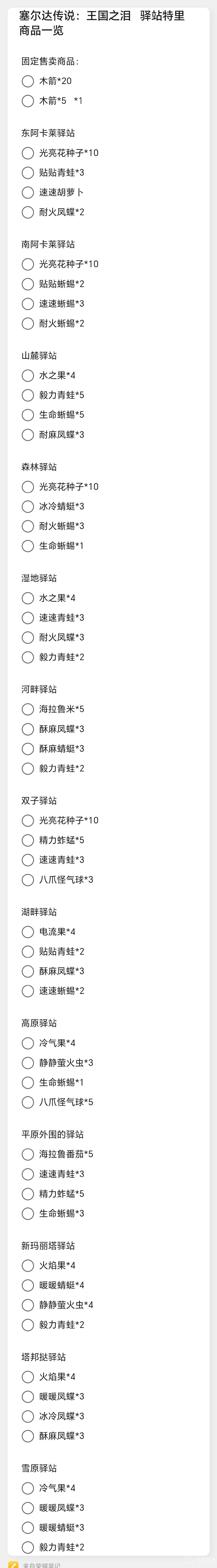 塞尔达传说王国之泪驿站特里卖的货物清单介绍-塞尔达传说王国之泪驿站特里卖的货物清单一览