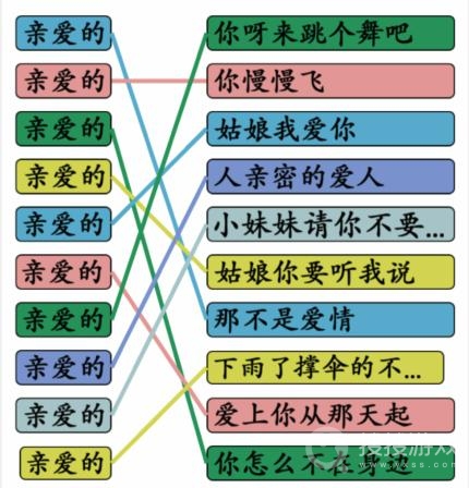 汉字找茬王连出全部亲爱的歌通关方法-汉字找茬王连出全部亲爱的歌怎么通关