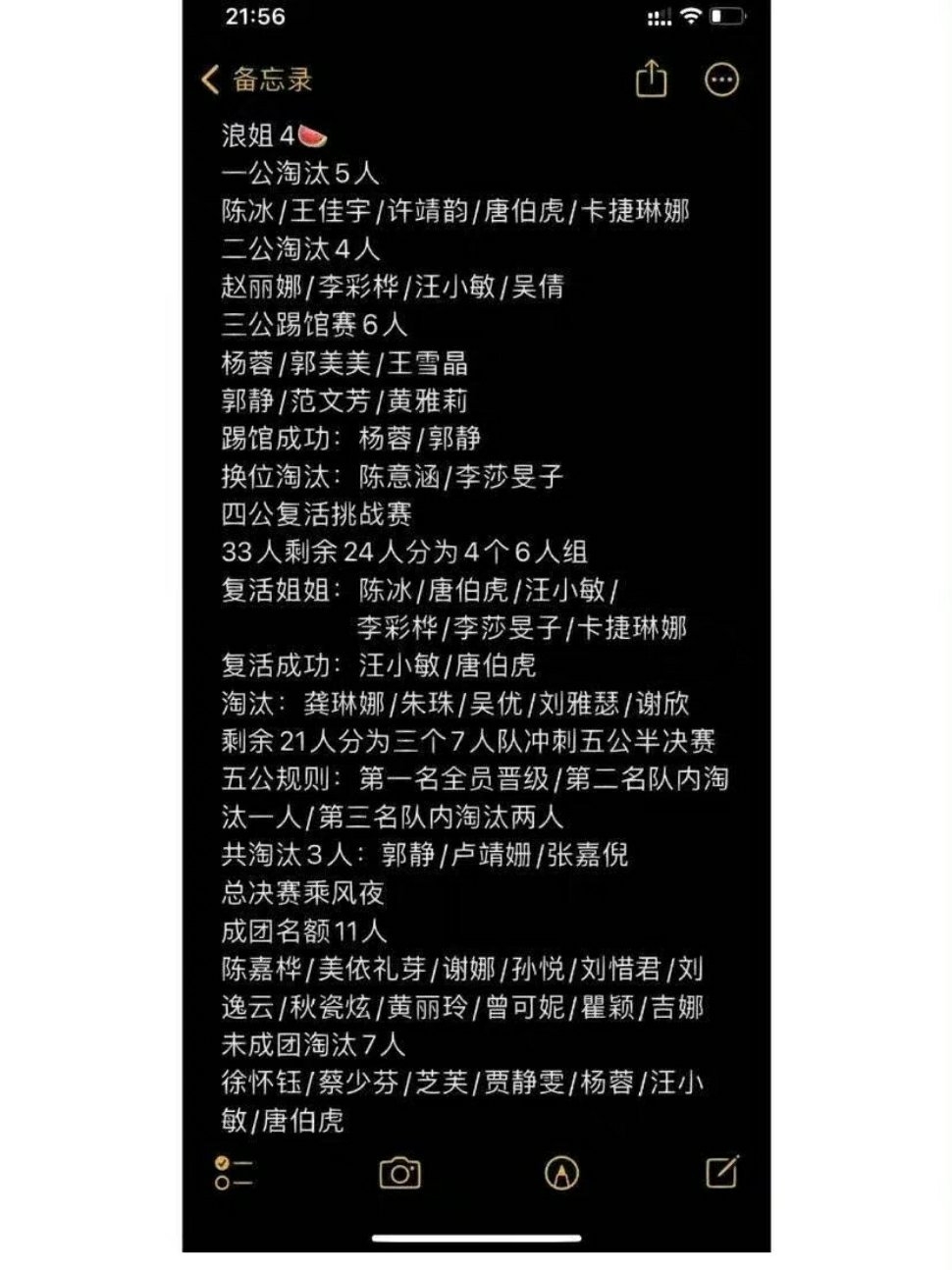 浪姐4成团名单一览-浪姐4成团名单介绍