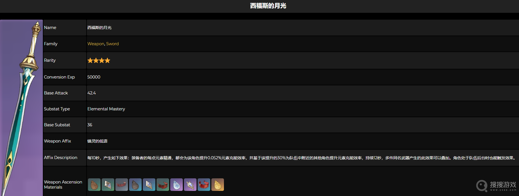 原神西福斯的月光突破材料有哪些-原神西福斯的月光突破材料介绍