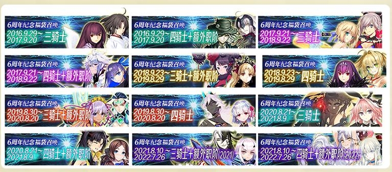 FGO6周年福袋限定五星介绍-FGO6周年福袋限定五星活动奖励是什么