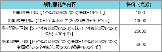 LOL剪纸仙灵2023法球获得教程-LOL剪纸仙灵2023法球怎么获得