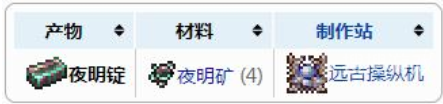 泰拉瑞亚夜明锭如何获得-泰拉瑞亚夜明锭获得攻略