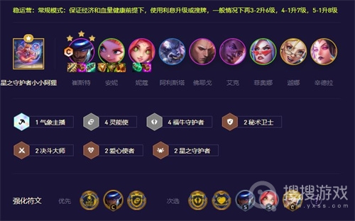 云顶之弈s8.5福牛崔斯特阵容方法-云顶之弈s8.5福牛崔斯特阵容是什么