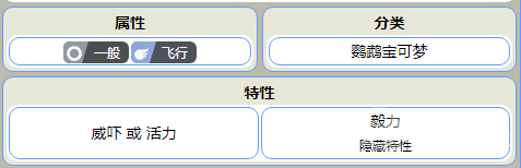 宝可梦朱紫怒鹦哥种族值是什么-宝可梦朱紫怒鹦哥种族值大全