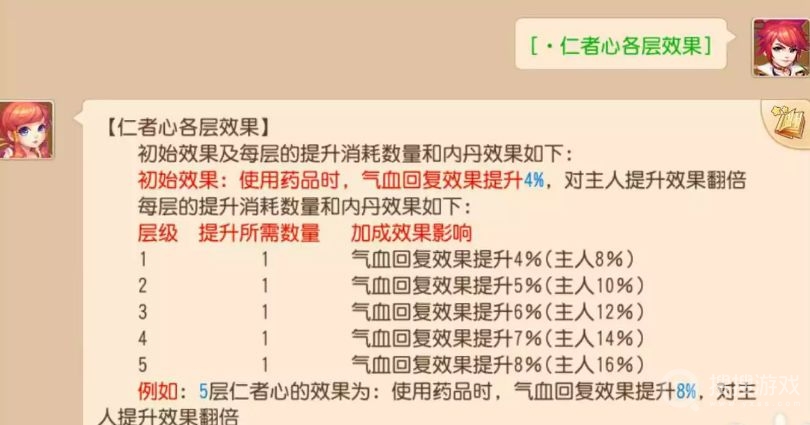 梦幻西游手游超级神兔价格一览-梦幻西游手游超级神兔价格是什么