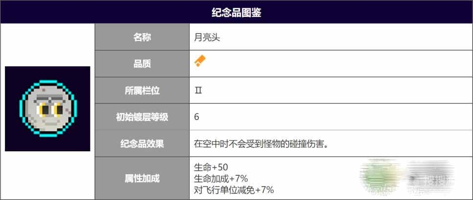 霓虹深渊无限月亮头强度一览-霓虹深渊无限月亮头强度是什么