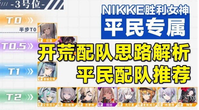 NIKKE胜利女神平民配队搭配-NIKKE胜利女神平民配队怎么搭配