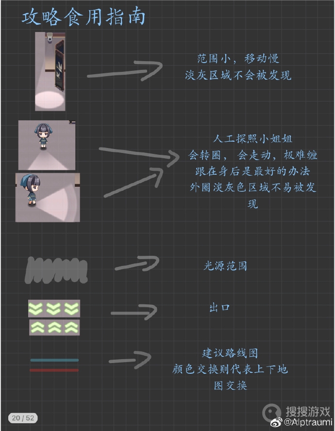 未定事件簿乱步轩方法-未定事件簿乱步轩怎么做