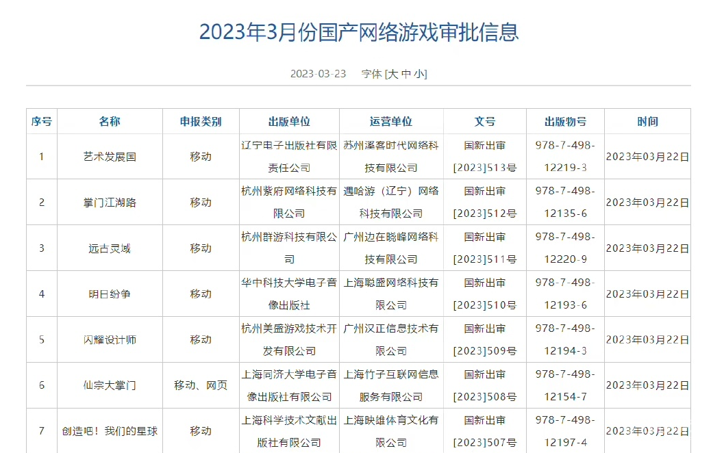 2023年3月国产游戏版号介绍-2023年3月国产游戏版号有哪些