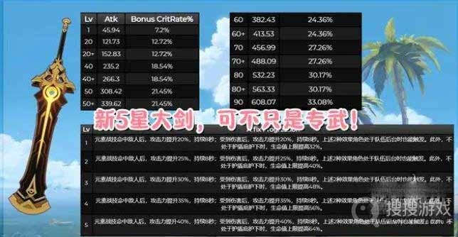 原神3.5新增武器前瞻预览介绍-原神3.5新增武器前瞻预览是什么