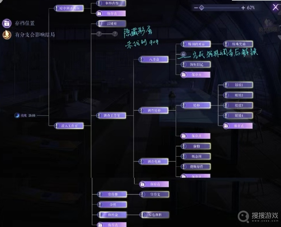 黑猫奇闻社2-4关卡通关教程-黑猫奇闻社2-4关卡怎么通关