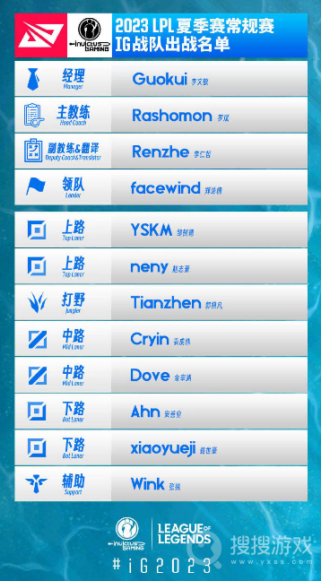 英雄联盟2023LPL夏季赛iG出战名单-英雄联盟2023LPL夏季赛iG出战名单介绍
