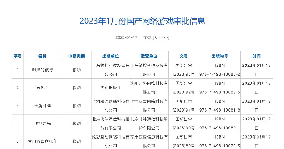 2023年1月版号过审游戏一览-2023年1月版号过审游戏介绍