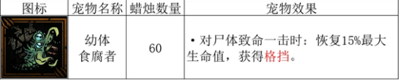 暗黑地牢2幼体食腐者有什么用-暗黑地牢2幼体食腐者有什么用介绍