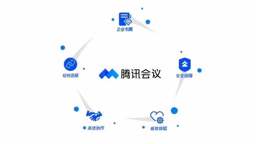 腾讯会议静音怎么举手发言-腾讯会议静音举手发言方法